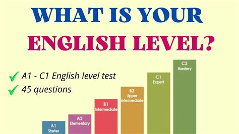 test my english level